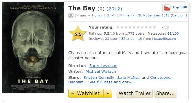 The Bay (2012) - IMDb.jpeg
