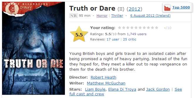 Truth or Dare (2012) - IMDb.jpeg