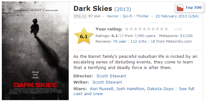 Dark Skies  2013    IMDb.png