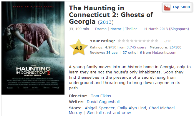 The Haunting in Connecticut 2  Ghosts of Georgia  2013    IMDb.png