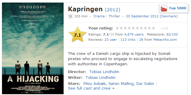 Kapringen  2012    IMDb.png