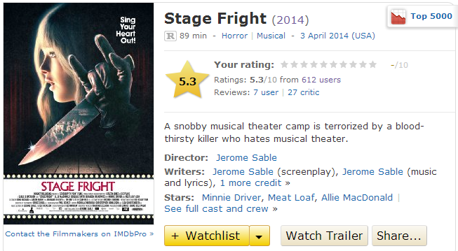 Stage Fright  2014    IMDb.png