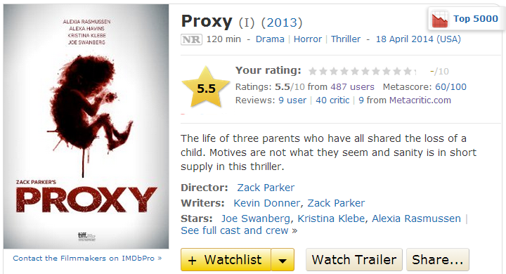 Proxy  2013    IMDb.png