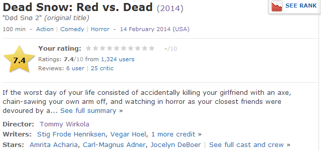 Dead Snow  Red vs. Dead  2014    IMDb.png