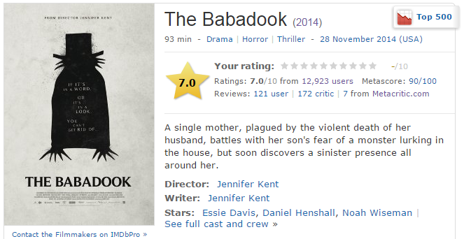 The Babadook  2014    IMDb.png