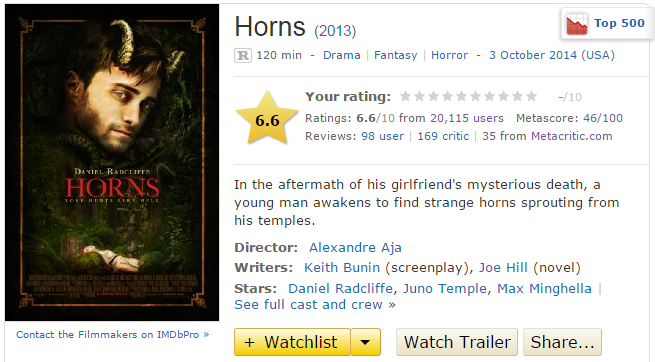 Horns  2013    IMDb.png