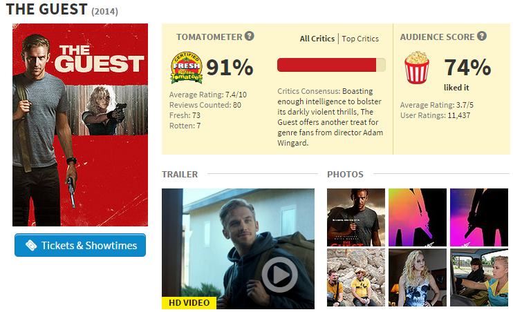 The Guest   Rotten Tomatoes.png