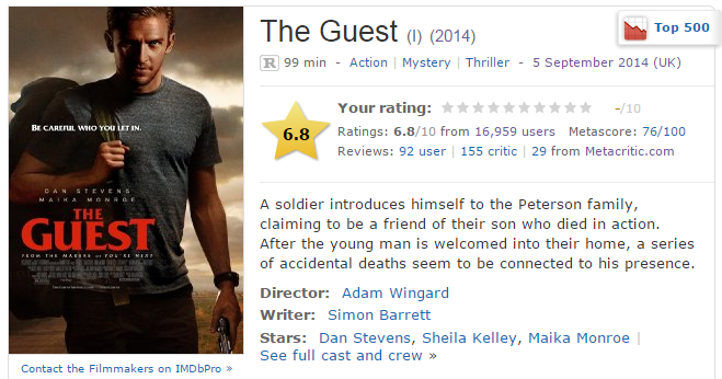 The Guest  2014    IMDb.png