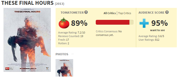 These Final Hours   Rotten Tomatoes.png