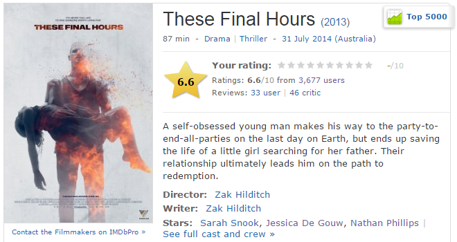 These Final Hours  2013    IMDb.png