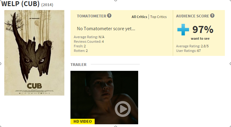 Welp  Cub    Rotten Tomatoes.png