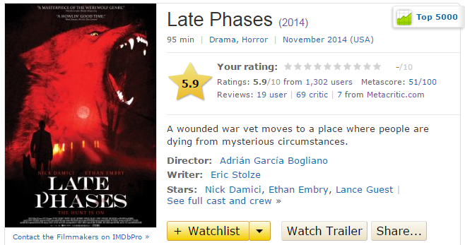 Late Phases  2014    IMDb.png