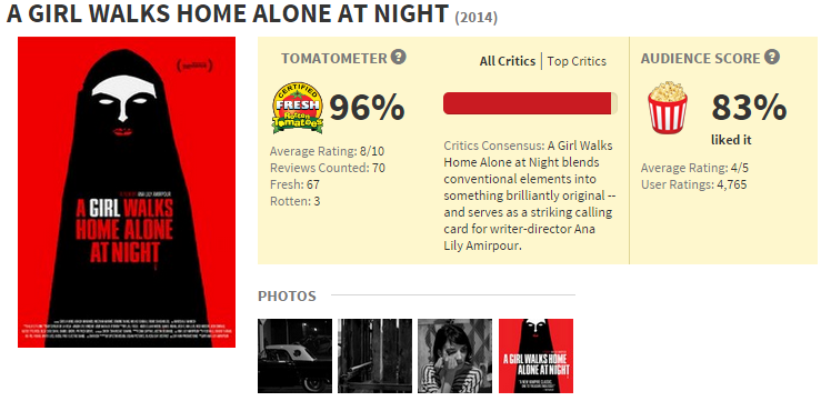 A Girl Walks Home Alone at Night   Rotten Tomatoes.png