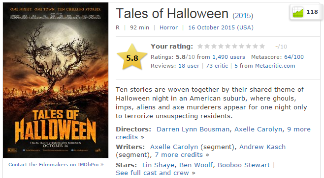 Tales of Halloween  2015    IMDb.png
