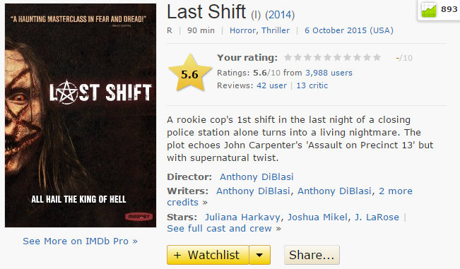 Last Shift  2014    IMDb.png