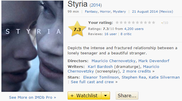 Styria  2014    IMDb.jpg