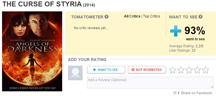 The Curse Of Styria  2014    Rotten Tomatoes.png