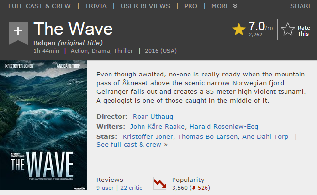 The Wave  2015    IMDb.png