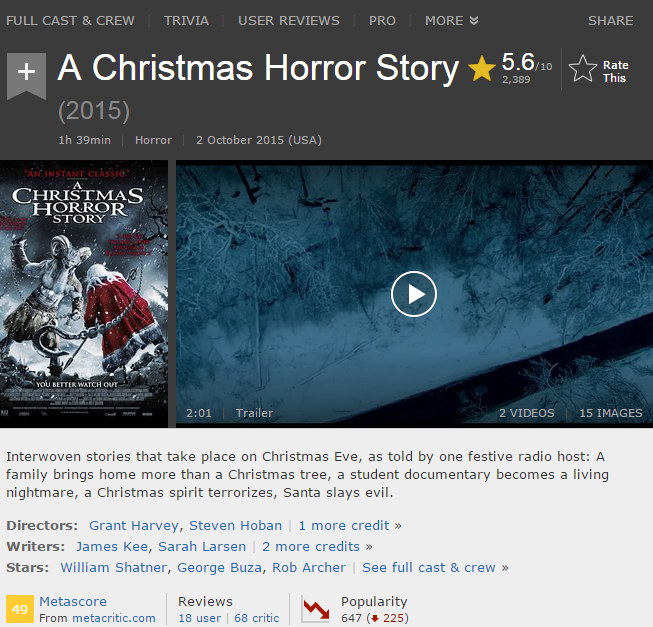 A Christmas Horror Story  2015    IMDb.png