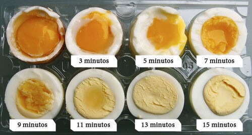 계란삶는시간.jpg