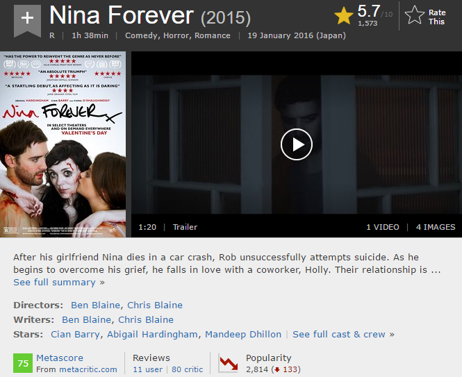 Nina Forever  2015    IMDb.png
