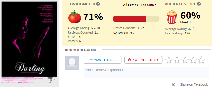 Darling  2016    Rotten Tomatoes.png