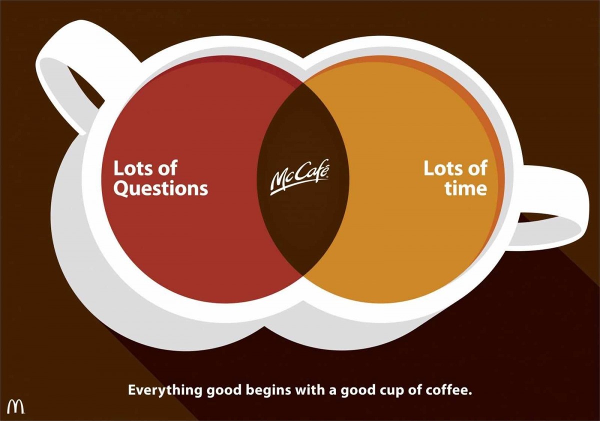 &quot;Everything good begins with a good cup of coffee&quot; | Agence : TBWA, Berlin, Allemagne, pour McCafé de McDonald